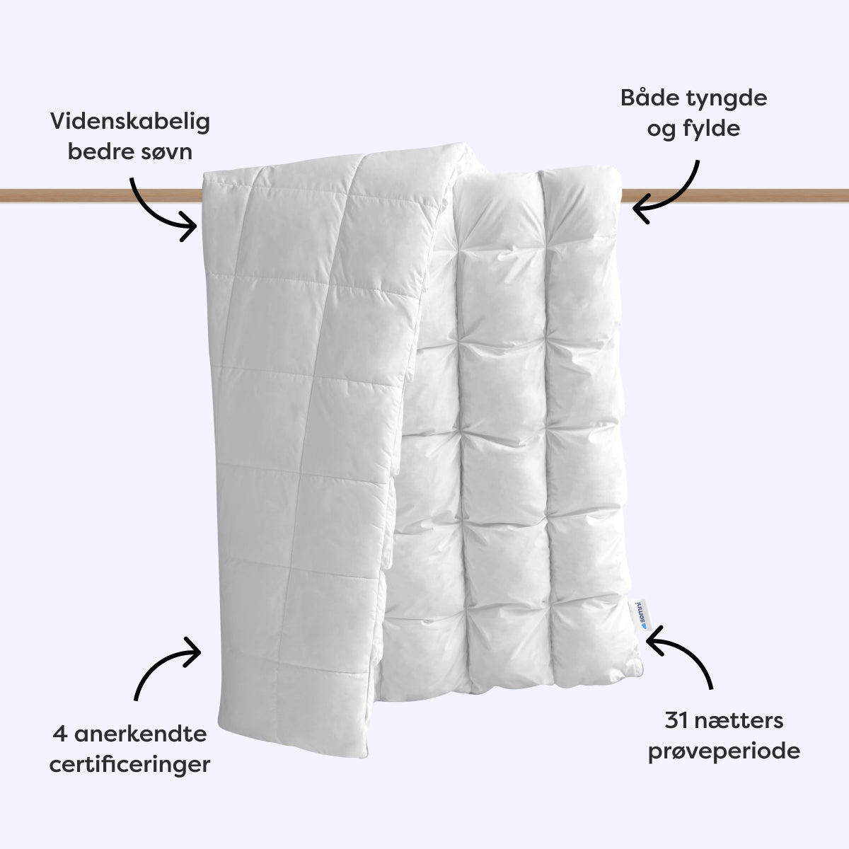 Den Originale Hybriddyne™